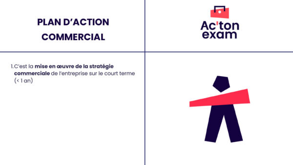 Cette mallette Actonexam va vous aider à réussir l’épreuve du plan d’action commercial du Mastère Marketing. Avec ces supports de cours pour mettre en oeuvre le PAC, vous disposerez de toute la formation nécessaire pour bien comprendre la mise en oeuvre de la stratégie commerciale d’une entreprise à court terme.