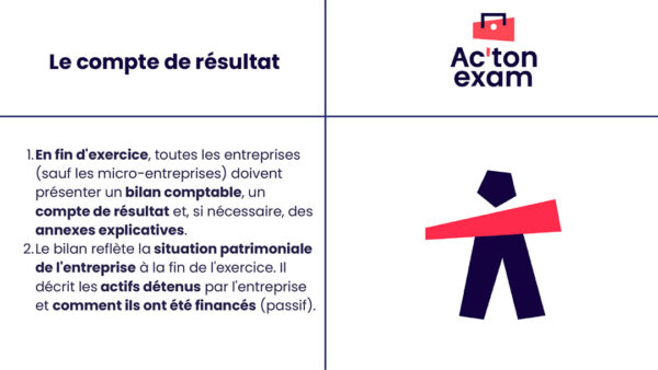 Cette mallette Actonexam va vous aider à réussir le BTS Management Commercial Opérationnel de l’épreuve écrite de gestion opérationnelle du BTS MCO. Grâce à notre mallette de cours BTS MCO sur le compte de résultat, vous disposerez de toute la formation nécessaire pour bien comprendre l’état financier de l’activité d’une entreprise, nécessaire à votre réussite de cette épreuve du BTS MCO.