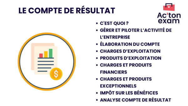 Cette mallette Actonexam va vous aider à réussir le BTS Management Commercial Opérationnel de l’épreuve écrite de gestion opérationnelle du BTS MCO. Grâce à notre mallette de cours BTS MCO sur le compte de résultat, vous disposerez de toute la formation nécessaire pour bien comprendre l’état financier de l’activité d’une entreprise, nécessaire à votre réussite de cette épreuve du BTS MCO.