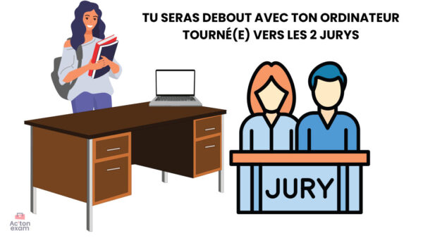 Cette mallette Actonexam va vous aider à réussir l’épreuve E4 RCNV du BTS NDRC (Négociation et Digitalisation de la Relation Client). Avec ces supports de cours sur la relation client et négociation de vente, vous disposerez de toute la formation nécessaire pour bien comprendre l’organisation et l’animation d’un évènement commercial.