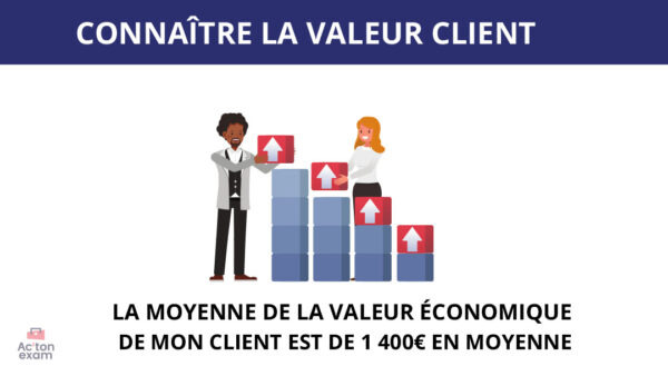 Cette mallette Actonexam va vous aider à réussir l’épreuve E41 DRCV du BTS MCO (Management Commercial Opérationnel). Avec ces supports de cours pour entretenir la relation client, vous disposerez de toute la formation nécessaire pour bien comprendre la surveillance constante des évolutions des attentes clients, la fidélisation client, mais aussi l’évaluation de la satisfaction client.