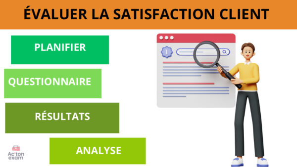 Cette mallette Actonexam va vous aider à réussir l’épreuve E41 DRCV du BTS MCO (Management Commercial Opérationnel). Avec ces supports de cours pour entretenir la relation client, vous disposerez de toute la formation nécessaire pour bien comprendre la surveillance constante des évolutions des attentes clients, la fidélisation client, mais aussi l’évaluation de la satisfaction client.