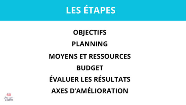 Cette mallette Actonexam va vous aider à réussir le BTS Management Commercial Opérationnel de l’épreuve E42 ADOC du BTS MCO. Grâce à notre mallette de cours BTS MCO sur l’élaboration d’une offre, vous disposerez de toute la formation nécessaire pour bien comprendre la réalisation d’une étude de marché, l’offre de produits et de services, nécessaire à votre réussite de cette épreuve du BTS MCO.