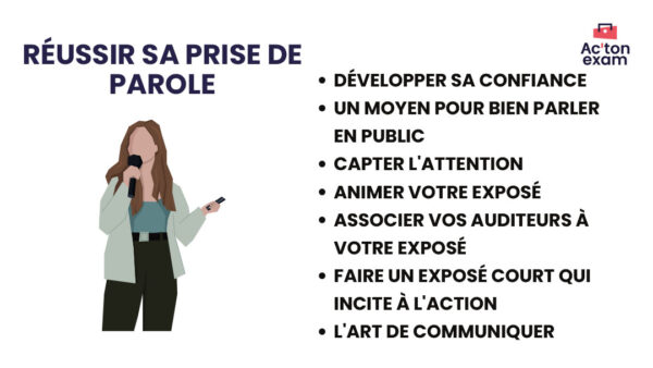 Cette mallette Actonexam va vous aider à réussir l’épreuve de la prise de parole du Mastère Marketing. Avec ces supports de cours pour réussir sa prise de parole, vous disposerez de toute la formation nécessaire pour bien comprendre l’association de l’auditoire à son exposé et l’incitation à l’action.