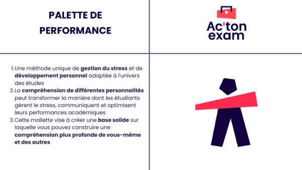 Cette mallette Actonexam va vous aider à réussir l’épreuve palette de performance du Mastère Marketing. Avec ces supports de cours pour mettre en oeuvre la performance individuelle et collective, vous disposerez de toute la formation nécessaire pour bien comprendre la méthode unique de gestion du stress et de développement personnel.