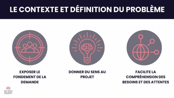 Cette mallette Actonexam va vous aider à réussir l’épreuve du cahier des charges du Mastère Marketing. Avec ces supports de cours pour mettre en oeuvre le cahier des charges, vous disposerez de toute la formation nécessaire pour bien comprendre les attentes d’une entreprise auprès d’un prestataire interne ou externe au sujet d’un projet.