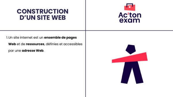 Cette mallette Actonexam va vous aider à réussir l’épreuve E5 RCDD du BTS NDRC (Négociation et Digitalisation de la Relation Client). Avec ces supports de cours sur la construction d’un site web, vous disposerez de toute la formation nécessaire pour bien comprendre les différents types de contenu d’un site internet.