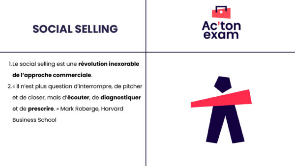 Cette mallette Actonexam va vous aider à réussir l’épreuve E5 RCDD du BTS NDRC (Négociation et Digitalisation de la Relation Client). Avec ces supports de cours sur le social selling, vous disposerez de toute la formation nécessaire pour bien comprendre la routine du social seller.