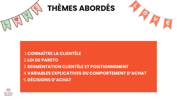 Cette mallette Actonexam va vous aider à réussir l’épreuve E5 RCDD du BTS NDRC (Négociation et Digitalisation de la Relation Client). Avec ces supports de cours pour organiser la prospection, vous disposerez de toute la formation nécessaire pour bien comprendre sa clientèle et son positionnement.