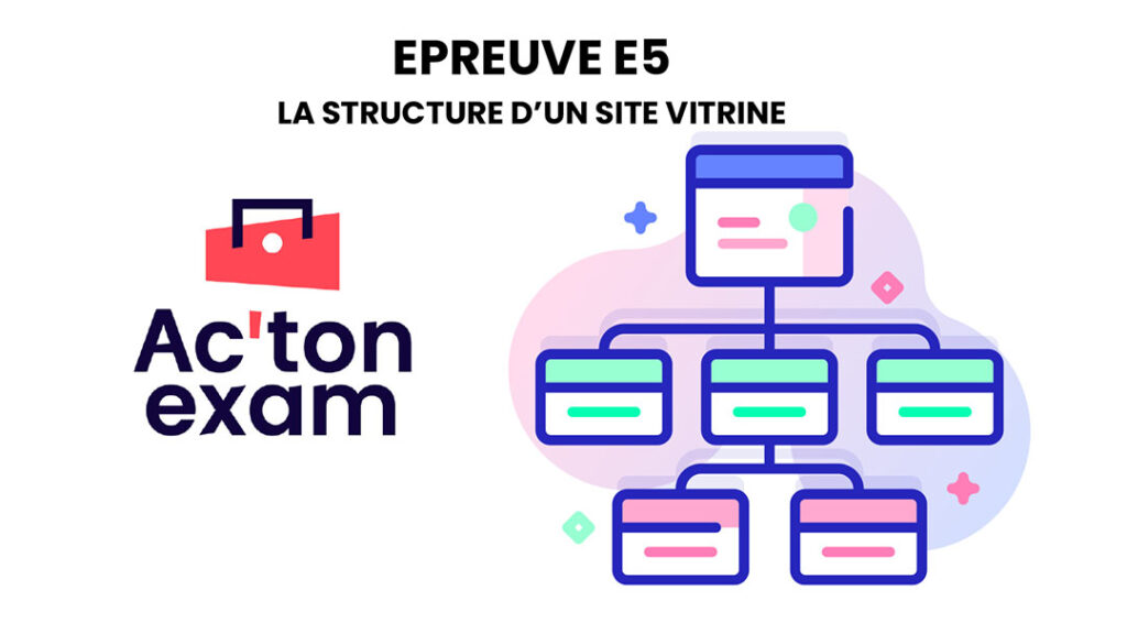 Cette mallette Actonexam va vous aider à réussir l’épreuve E5 RCDD du BTS NDRC (Négociation et Digitalisation de la Relation Client). Avec ces supports de cours sur la structure d’un site vitrine, vous disposerez de toute la formation nécessaire pour bien comprendre les concepts d’arborescence et d’ergonomie d’un site web.