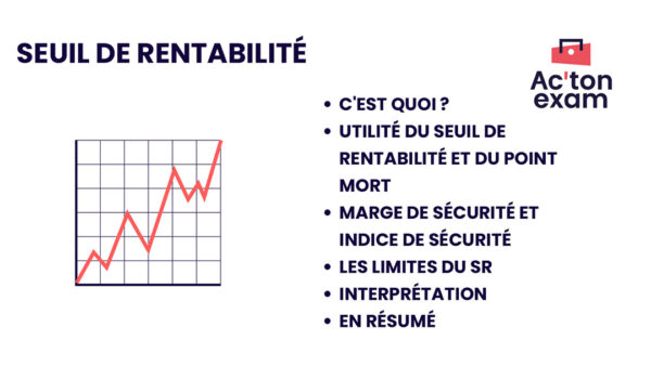 Cette mallette Actonexam va vous aider à réussir l’épreuve écrite de gestion opérationnelle du BTS MCO (Management Commercial Opérationnel). Avec ces supports de cours sur le seuil de rentabilité, vous disposerez de toute la formation nécessaire pour bien comprendre la vision du chiffre d’affaires nécessaire à atteindre pour satisfaire cet objectif.