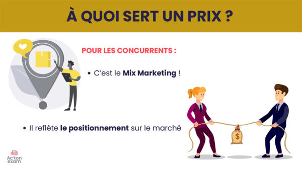 Cette mallette Actonexam va vous aider à réussir l’épreuve écrite de gestion opérationnelle du BTS MCO (Management Commercial Opérationnel). Avec ces supports de cours pour Déterminer les prix, vous disposerez de toute la formation nécessaire pour bien comprendre tous tes facteurs d’influence du prix.