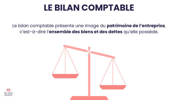 Cette mallette Actonexam va vous aider à réussir l’épreuve écrite de gestion opérationnelle du BTS MCO (Management Commercial Opérationnel). Avec ces supports de cours sur le bilan comptable et le bilan fonctionnel, vous disposerez de toute la formation nécessaire pour bien comprendre les possessions d’une entreprise et ses immobilisations.