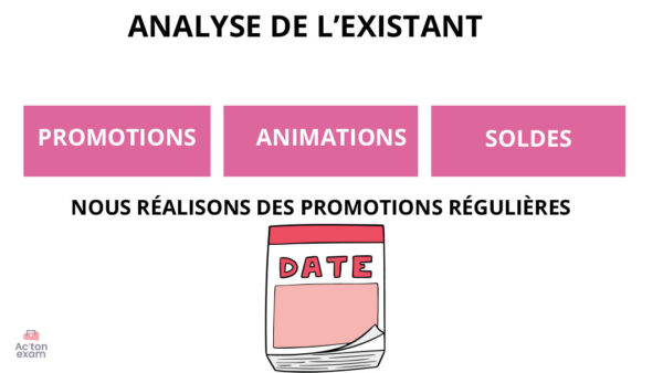 Cette mallette Actonexam va vous aider à réussir le BTS Management Commercial Opérationnel de l’épreuve E42 ADOC du BTS MCO. Grâce à notre mallette de cours BTS MCO sur le développement des performances commerciales, vous disposerez de toute la formation nécessaire pour bien comprendre la mise en valeur de l’offre de produits et de services, ainsi que l’animation d’opérations promotionnelles et commerciales, nécessaire à votre réussite de cette épreuve du BTS MCO.