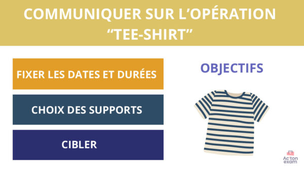 Cette mallette Actonexam va vous aider à réussir le BTS Management Commercial Opérationnel de l’épreuve E42 ADOC du BTS MCO. Grâce à notre mallette de cours BTS MCO sur la mise en œuvre d’un plan de communication, vous disposerez de toute la formation nécessaire pour bien comprendre la mise en place de la communication sur le lieu de vente, nécessaire à votre réussite de cette épreuve du BTS MCO.