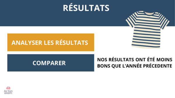 Cette mallette Actonexam va vous aider à réussir l’épreuve E42 ADOC du BTS MCO (Management Commercial Opérationnel). Avec ces supports de cours pour évaluer les actions commerciales, vous disposerez de toute la formation nécessaire pour bien comprendre l’analyse et le suivi de l’action commerciale.